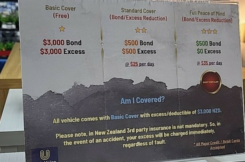 Photo of the insurance options.