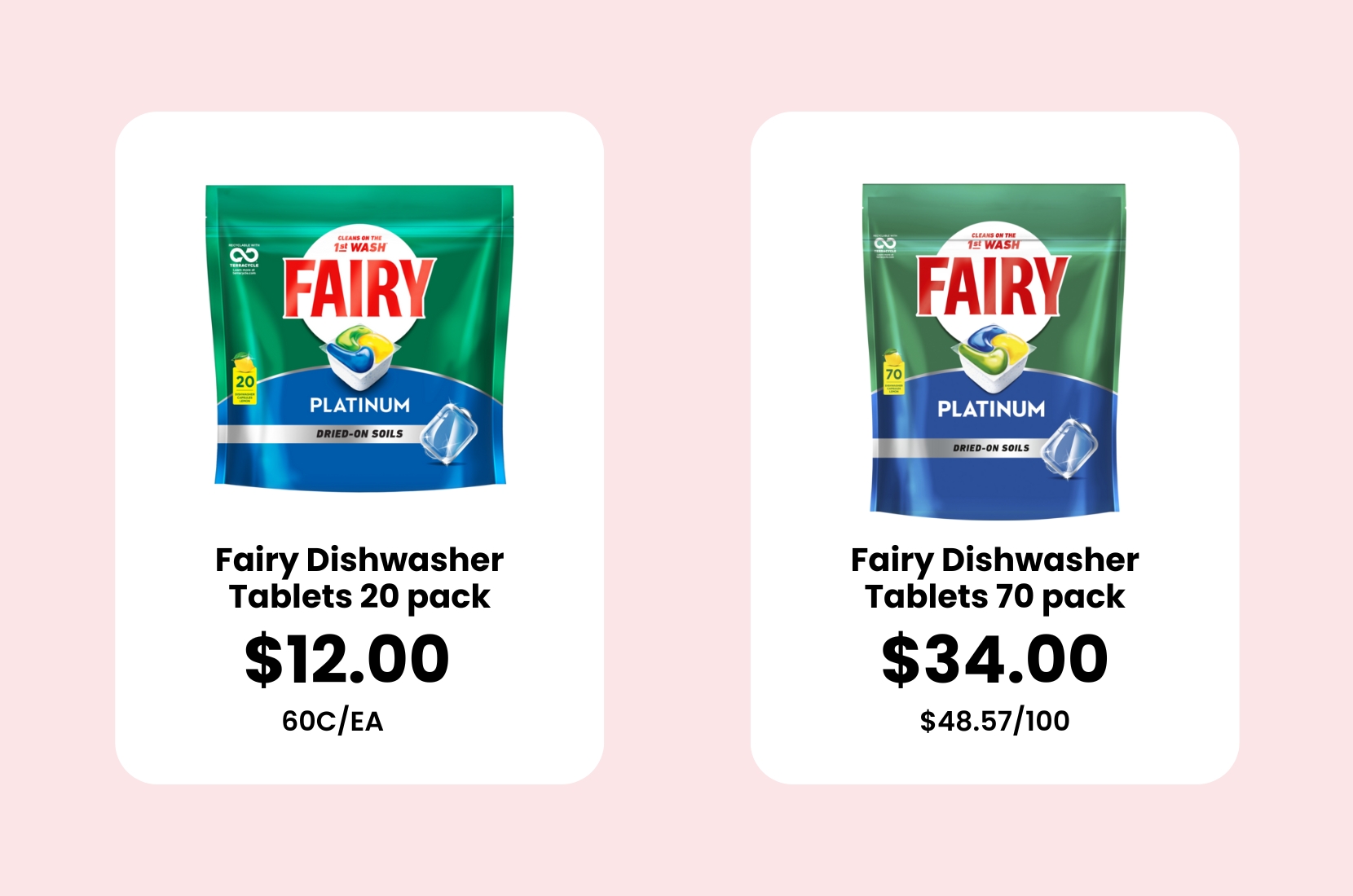 Fairy dishwasher tablets unit pricing comparison.