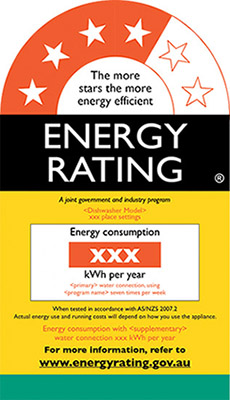 Image of energy rating label